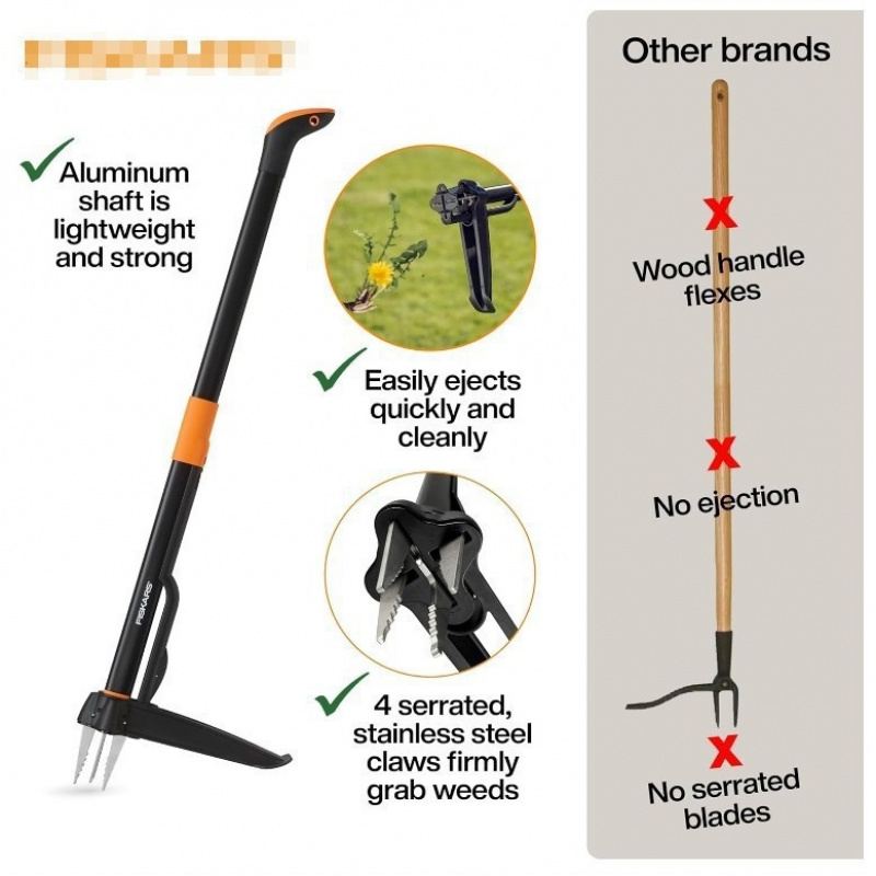 Alat Penarik Gulma Aluminium R - Gardening Tools Long ulasan dan harga