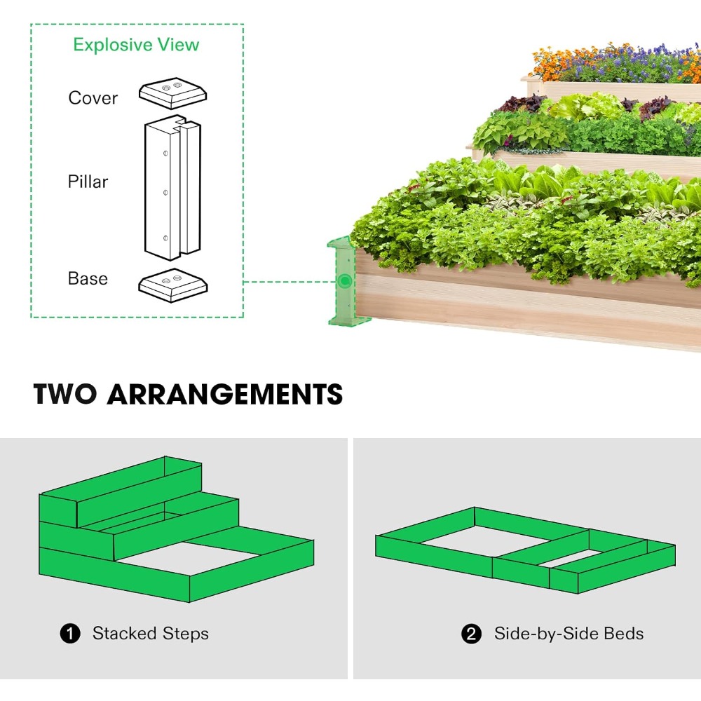 Rak Tanaman 3-Tingkat dari Kay - Gardening Tools Images ulasan dan harga