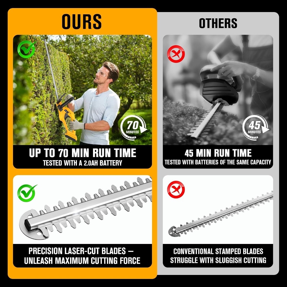 Pemangkas Tanaman Tanpa Kabel  - Gardening Tools Images ulasan dan harga