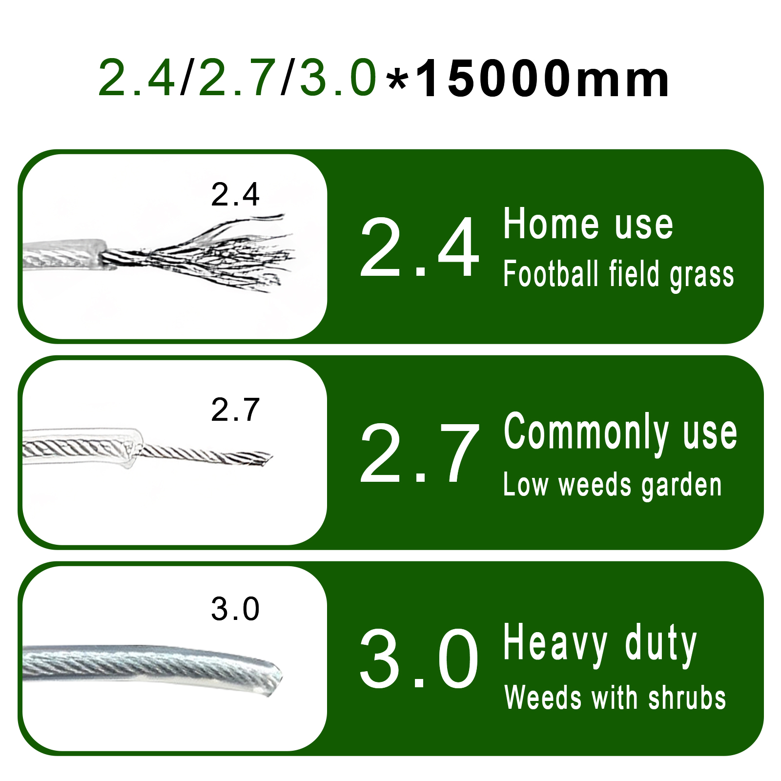 Senar Pemotong Rumput Baja/Nil - Gardening Tools Long ulasan dan harga