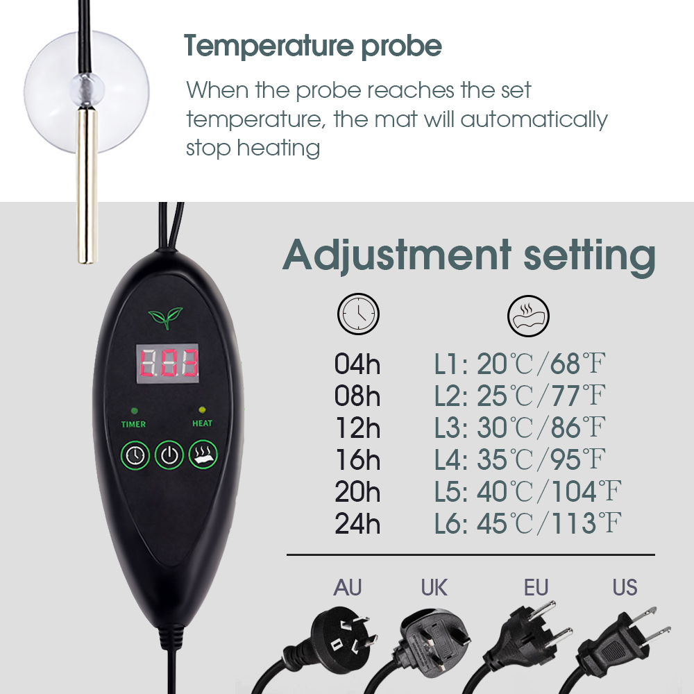 Alas Pemanas Kotak Bibit Hanga - Gardening Tools Box ulasan dan harga